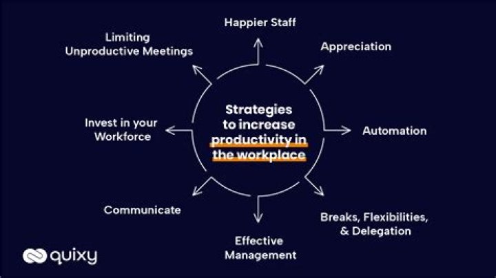 5 Proven Methods to Boost Your Drive Gain Without Sacrificing Tone