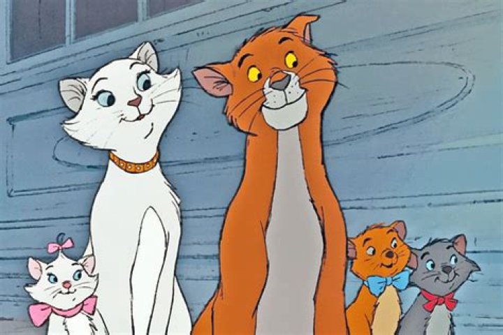 Discovering the Charm of Aristocats Names