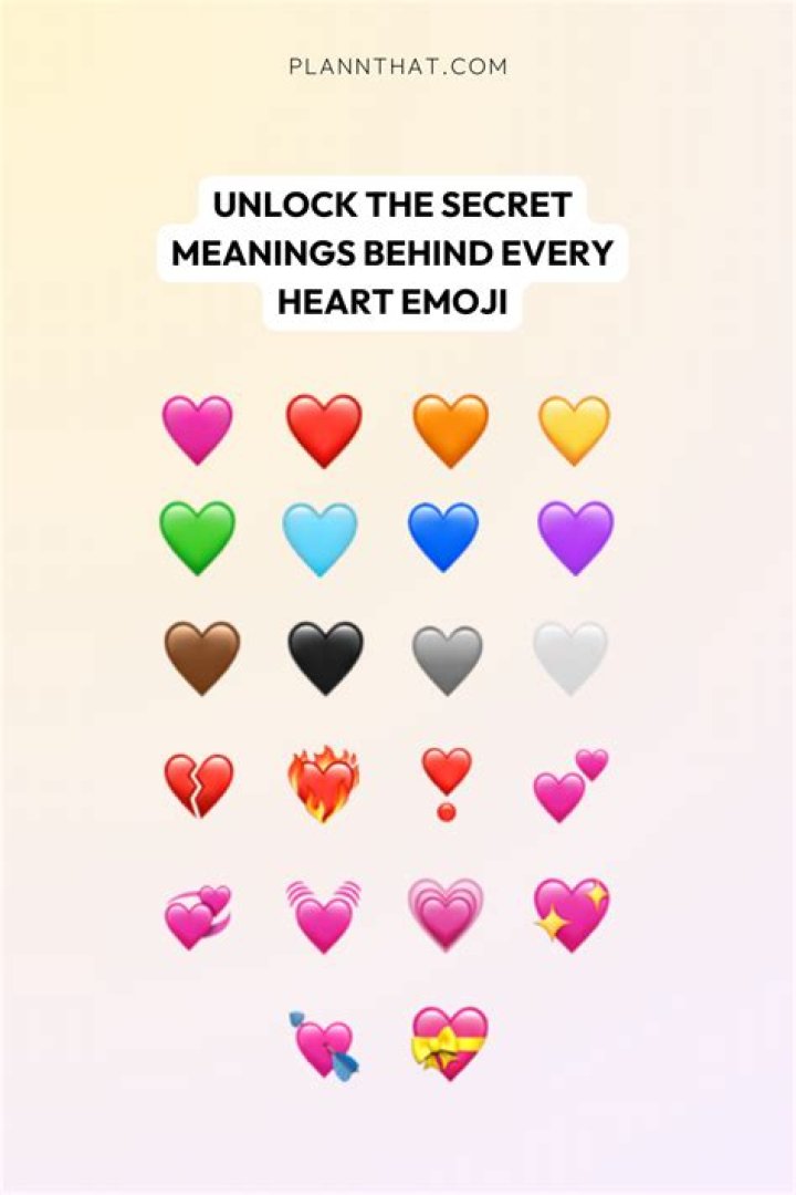 Unlocking the Meaning Behind the Blue Heart Emoji