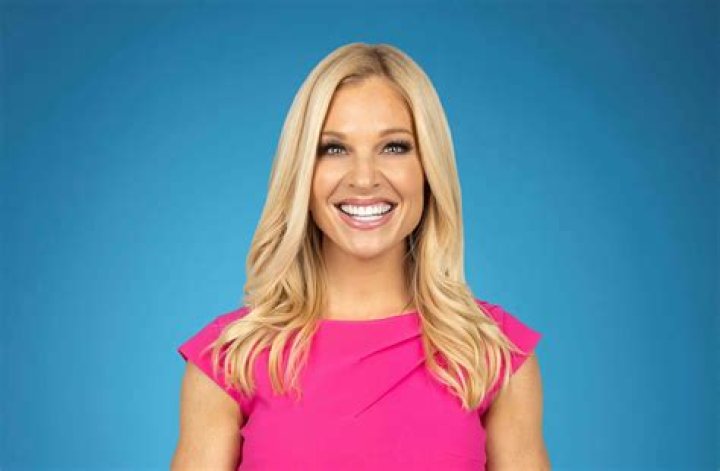Unveiling Anna Kooiman's Net Worth: A Journey of Success